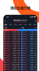 資訊行情費用- TSCI 捷利港信